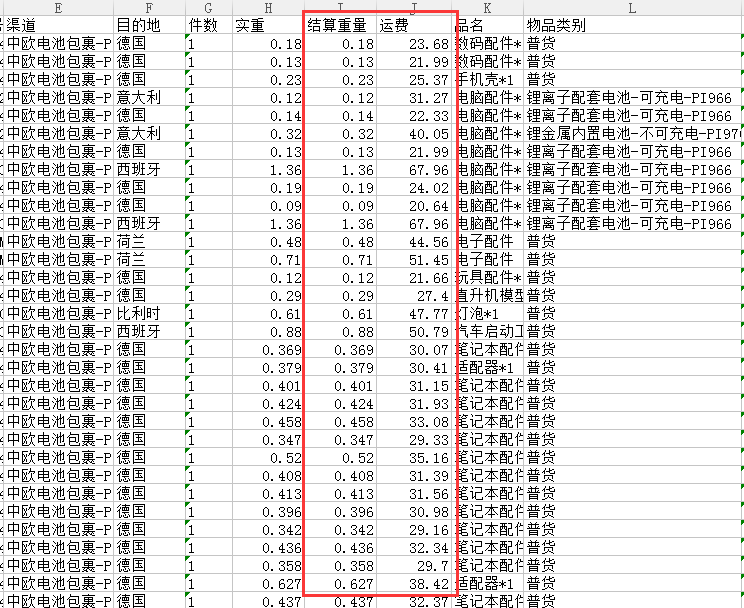 德国专线