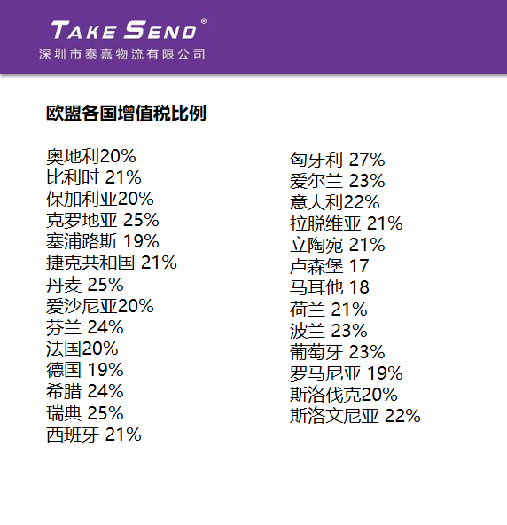 欧盟各国增值税比例